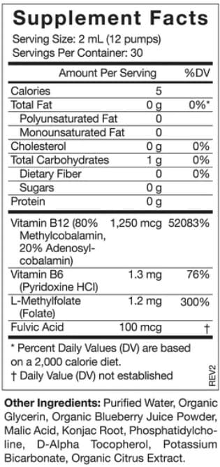 B12 Cymb np